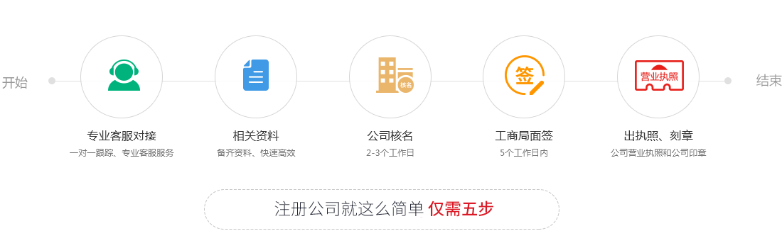 平博网页注册流程